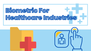 How Biometric is Important for Healthcare Industries?