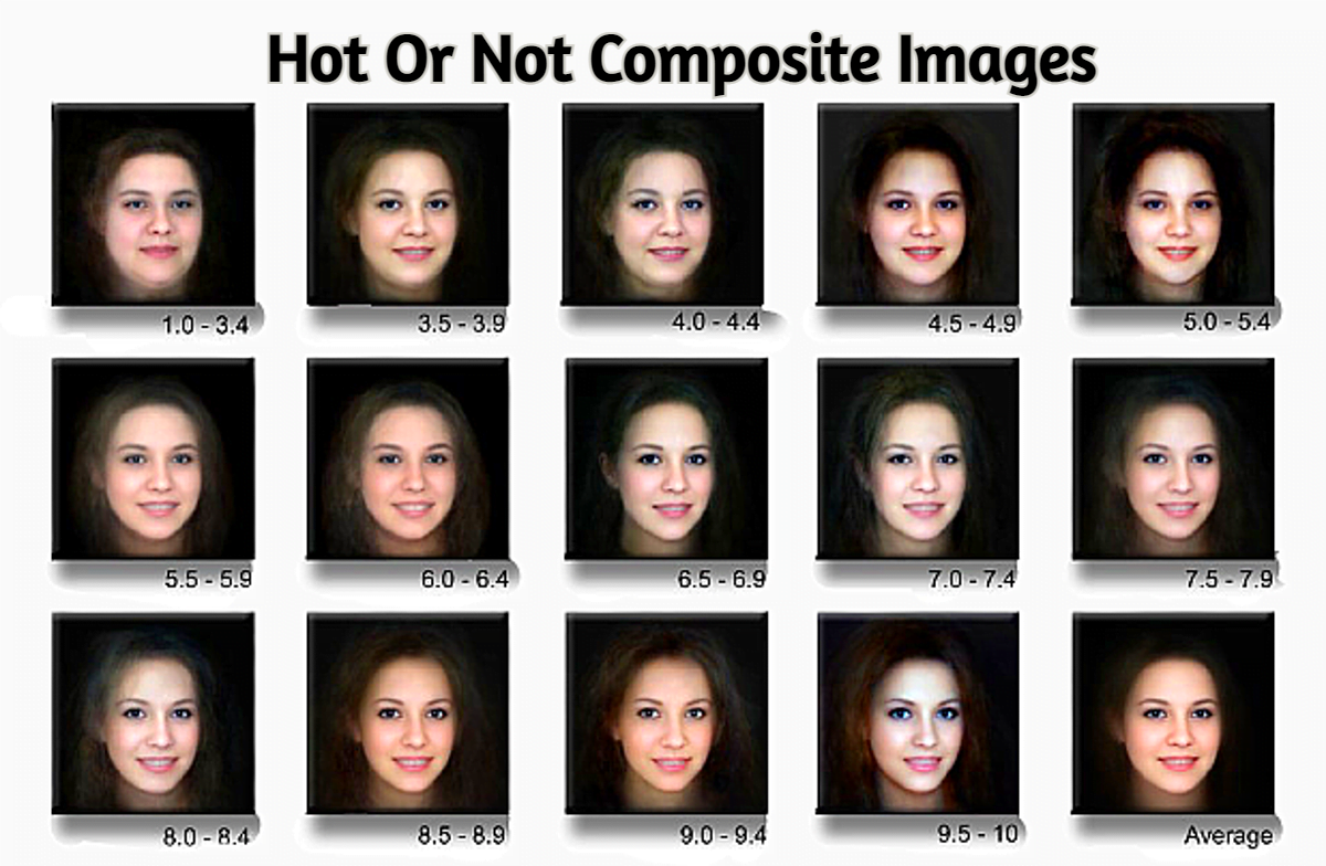 Hot Or Not Composite Images