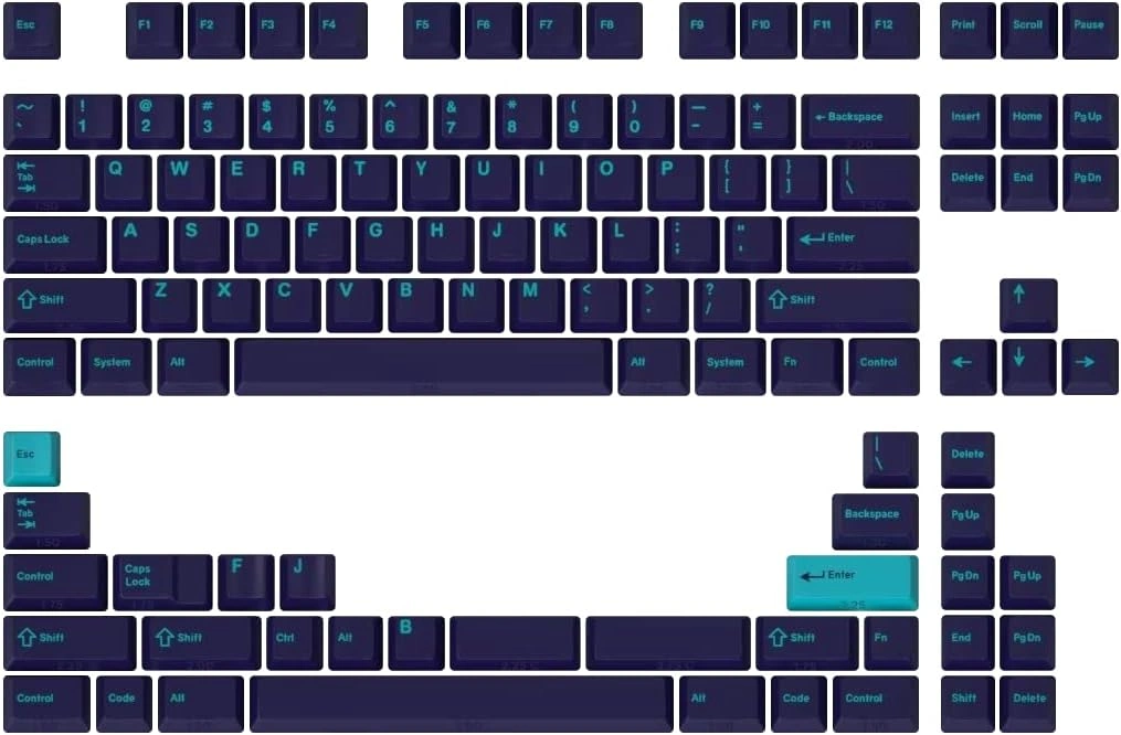 Drop + MiTo GMK Laser Custom Mechanical Keyboard Keycap Set